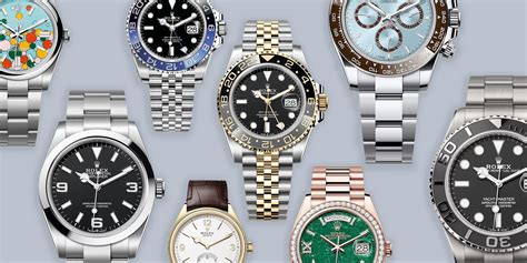 rolex dealer buy online|highest rated rolex internet dealers.